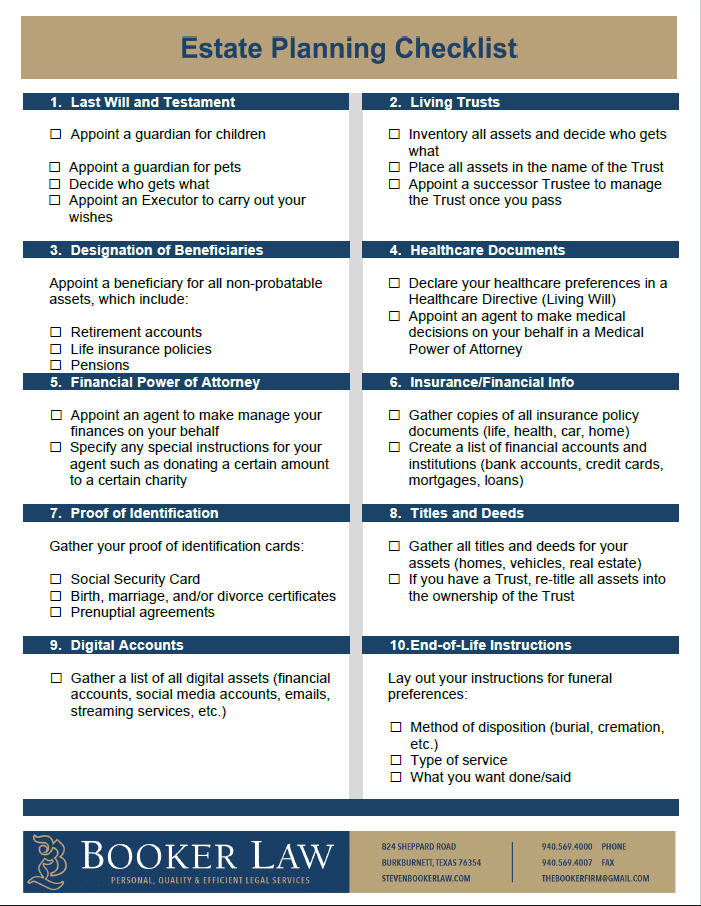 checklist in estate planning template draft form